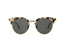 Load image into Gallery viewer, Fashion Brand Designer Cat Eye Sunglasses Women Half Rim polaroid driving Sun Glasses Half Frame Shades UV400 Flat black lenses